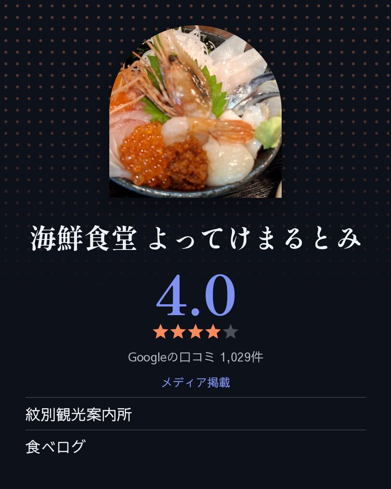 海鮮食堂 よってけまるとみ · Google 4.0 ★ · Googleの口コミ 1,029件 · メディア掲載: 紋別観光案内所 · 食べログ